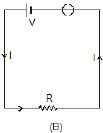 Heating Effects of Electric Current | Physics for JEE Main & Advanced